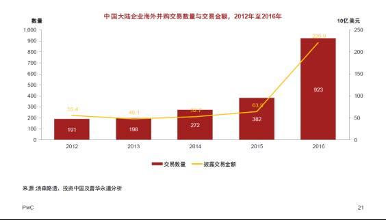 2025年3月 第198页