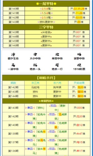 震惊！Lite51.29揭秘三肖必中三期资料，数据分析竟暗藏惊人玄机！