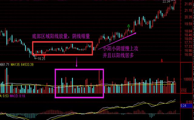 背后藏着什么信号？会带来哪些影响？