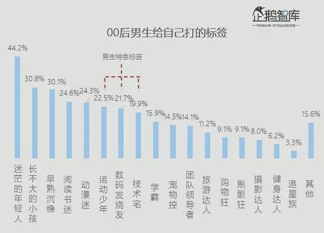 2025年3月 第195页