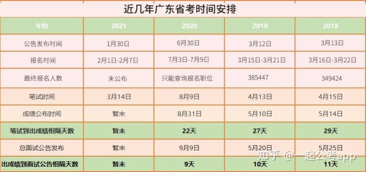 2025年3月 第92页