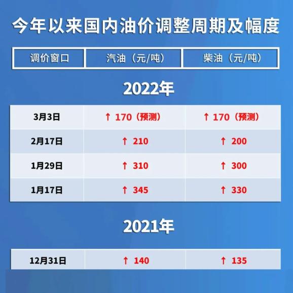 2025年3月 第172页