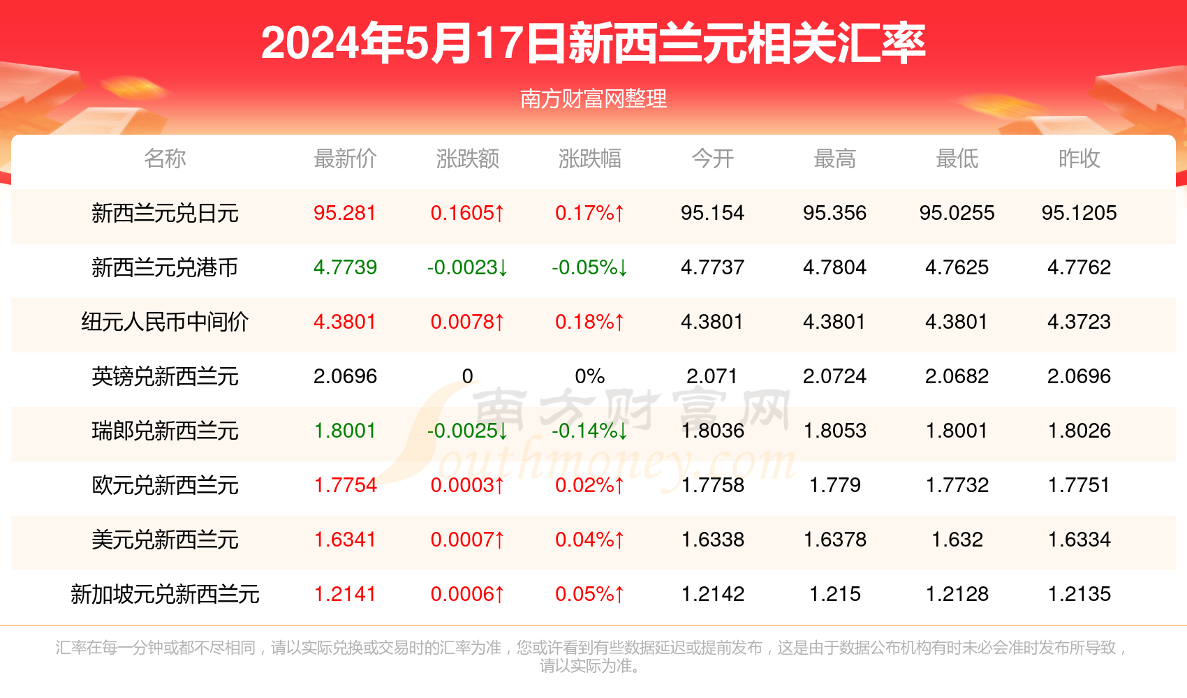 2025年3月 第89页