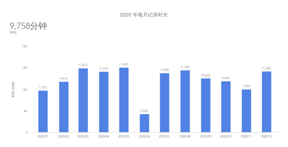 2025年3月 第91页