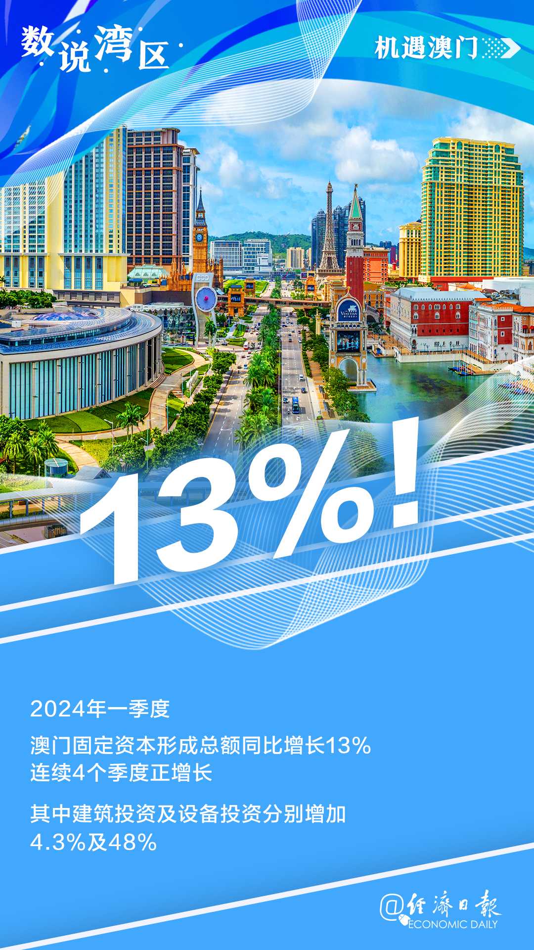 惊爆！2025新澳门正版免费资料车背后的成功密码，游戏版13.470竟暗藏玄机？