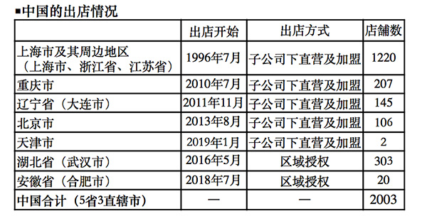 2025年3月15日 第18页