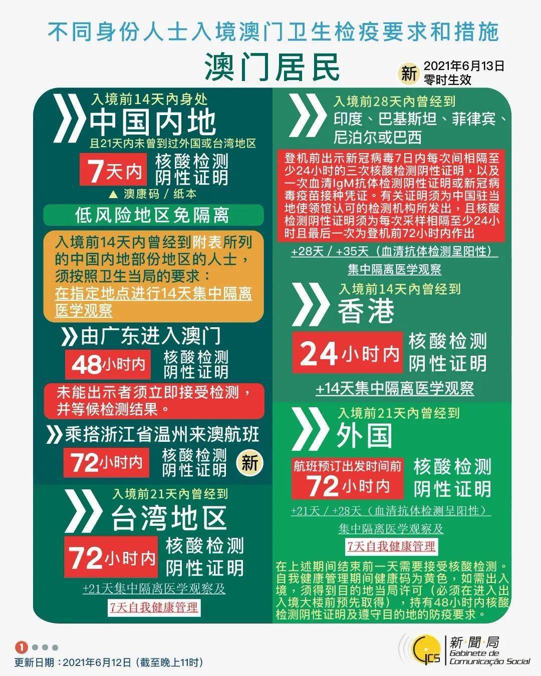 震惊！2025新澳门资料免费公开，酒吧畅谈竟成创意源泉？增强版80.954背后的秘密揭晓！