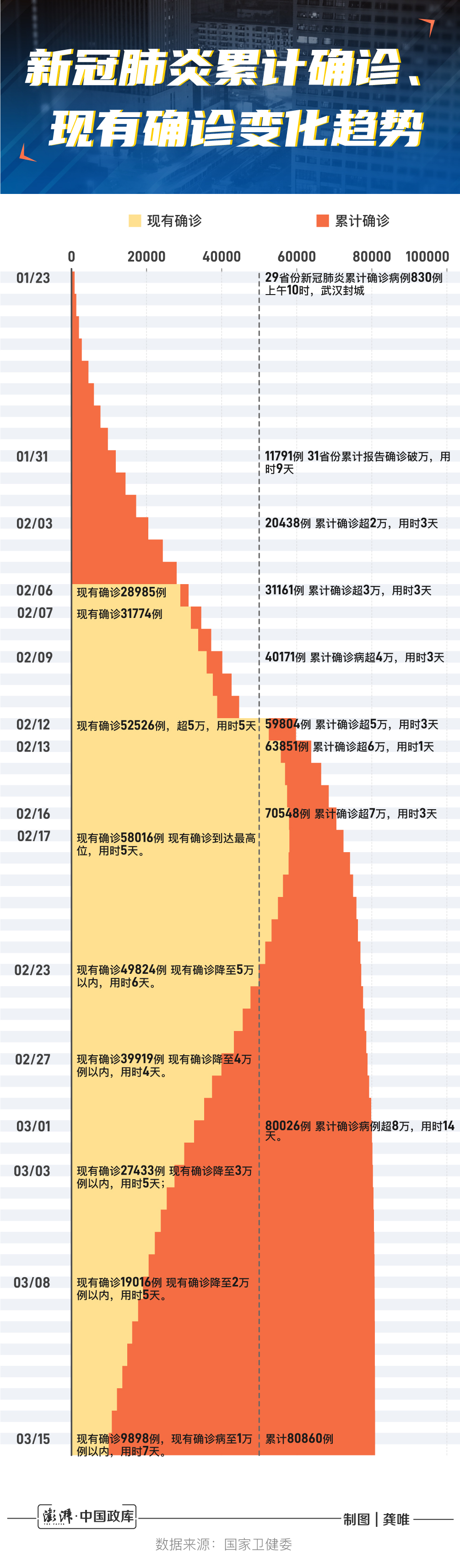 惊爆！2025年11月新冠高峰再现？高级版83.168如何力挽狂澜？香港专家深度解读！