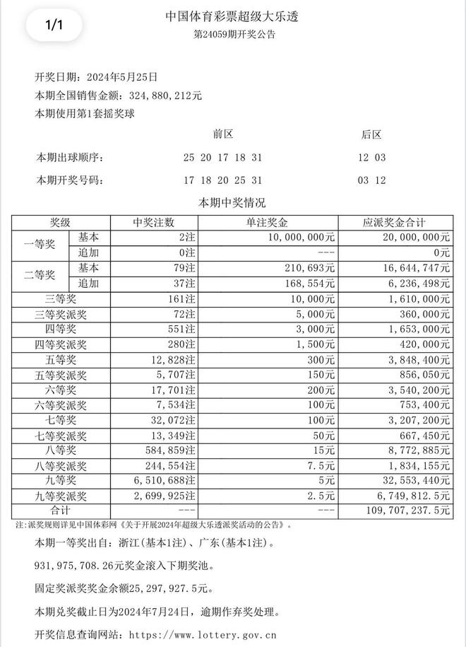 2025年3月15日 第3页