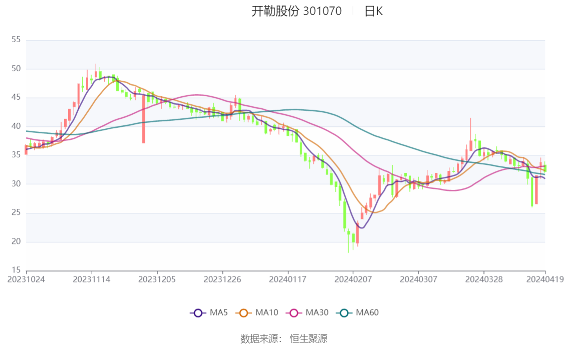 惊爆！2023年澳门特马今晚开码，Advanced47.106背后隐藏的惊天秘密，你绝对想不到！