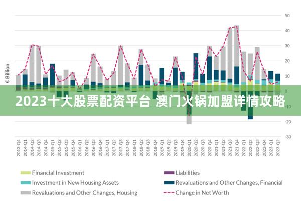 震惊！2025新澳门正版免费资本车竟暗藏惊天商机？趋势分析与商业智能揭秘33.628版背后的财富密码！