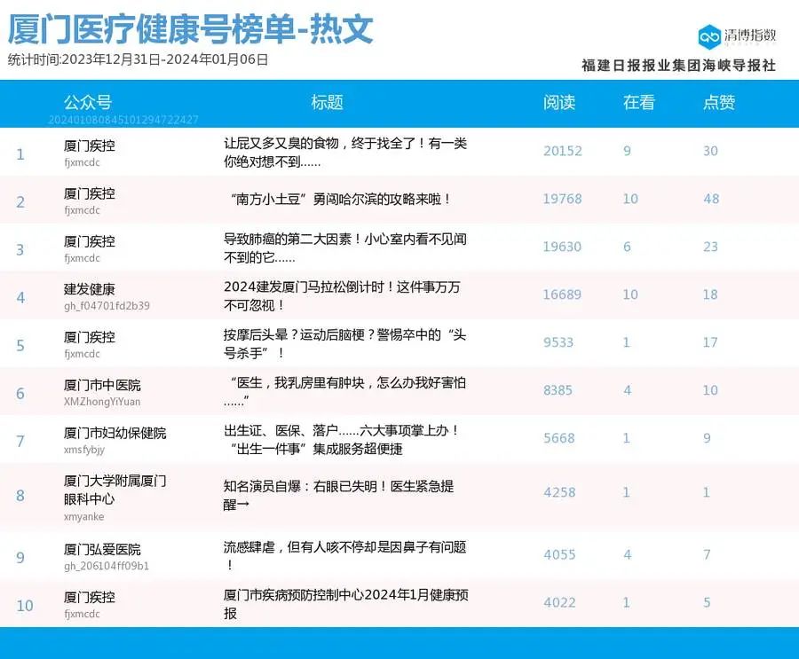 惊爆！2025新澳门开奖记录竟藏惊天玄机？尊贵版29.486带你解锁创意空间无限想象！