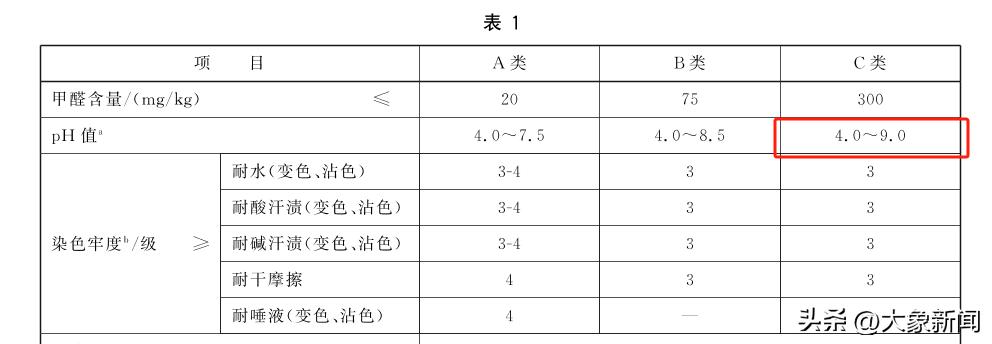 网友让雷军做卫生巾