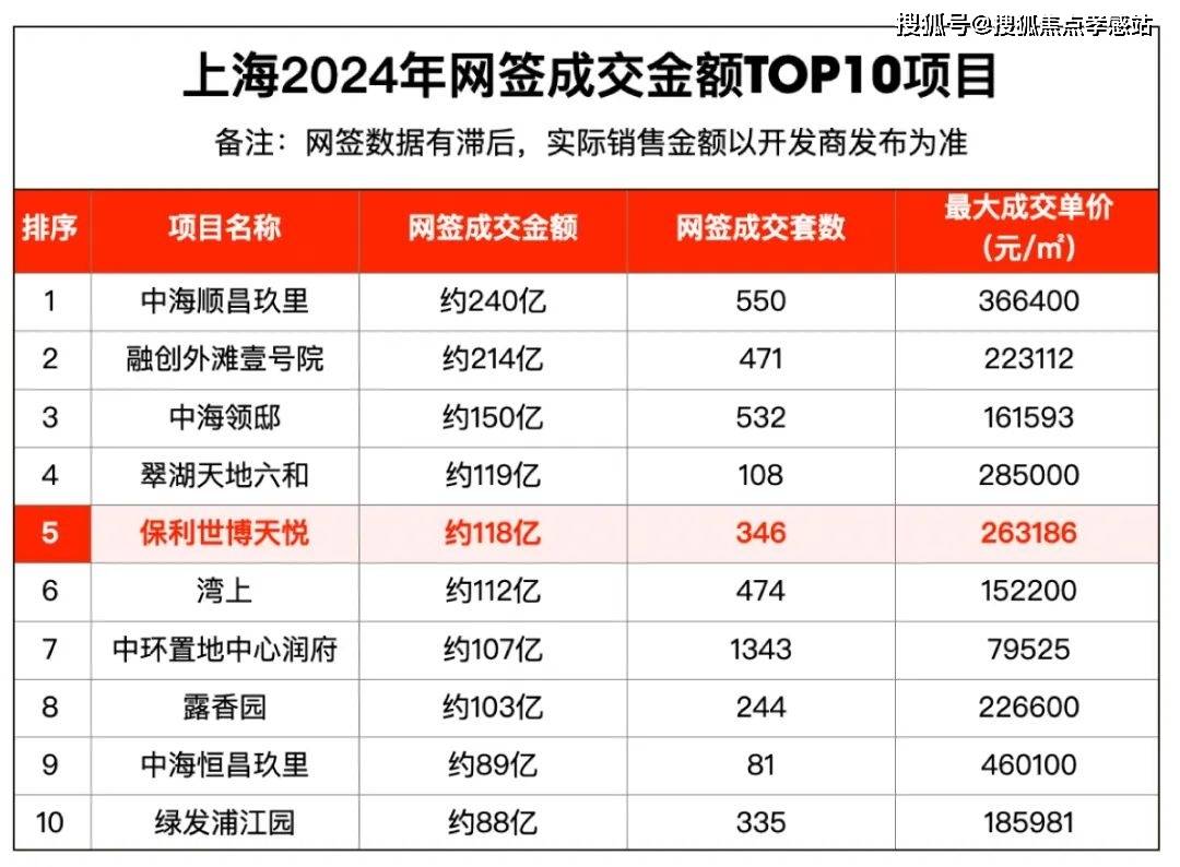 惊爆！2025天天彩正版资料大全85.327版泄露，内部报告揭示千亿市场机会，你准备好了吗？