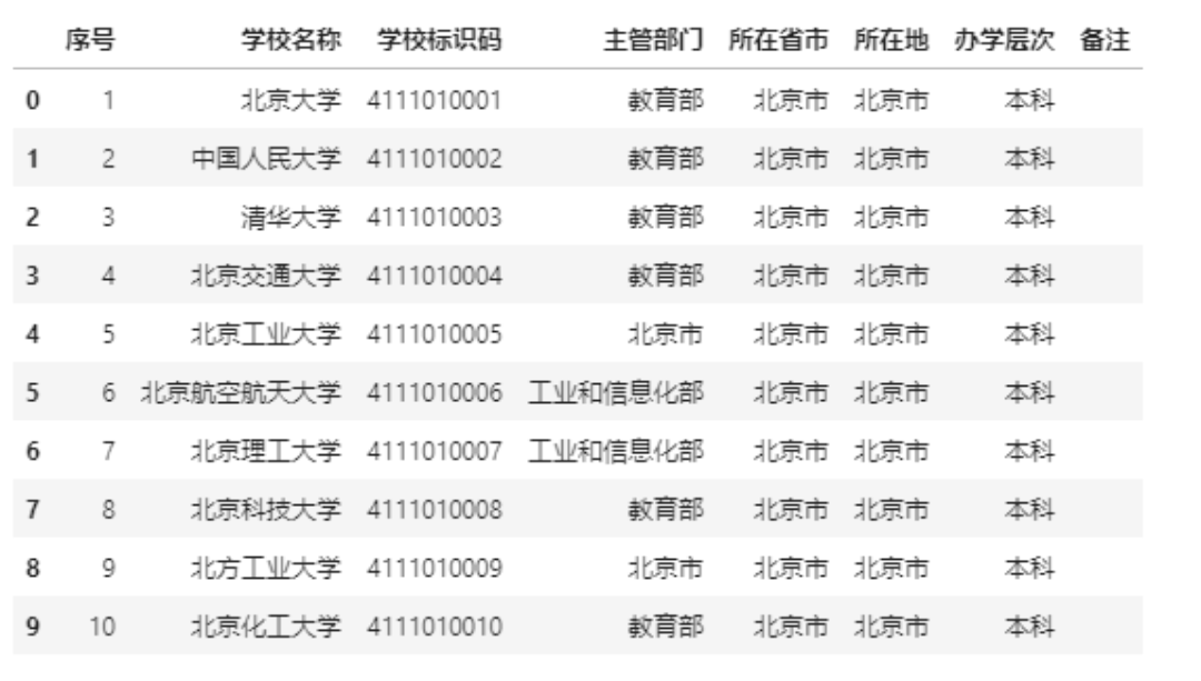 2025年3月19日 第6页