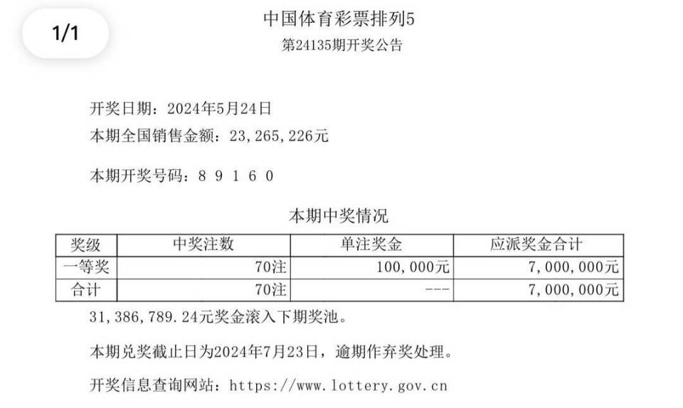 惊爆！2025年新奥开奖结果精准落实，iPad55.659竟成最大赢家？悬念揭晓！