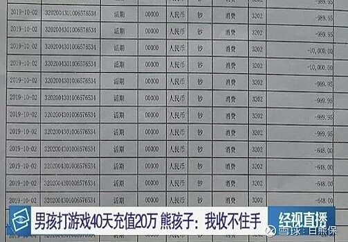 震惊！13岁熊孩子1个月败光全家4.3万血汗钱，背后真相令人心碎！