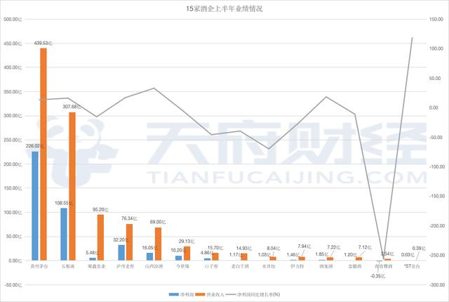 惊爆！2025澳门特马今晚开奖49图暗藏玄机，行业巨头如何用PalmOS67.196逆风翻盘？