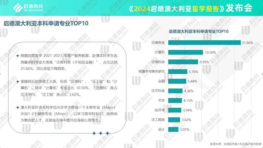 2025新澳正版资料