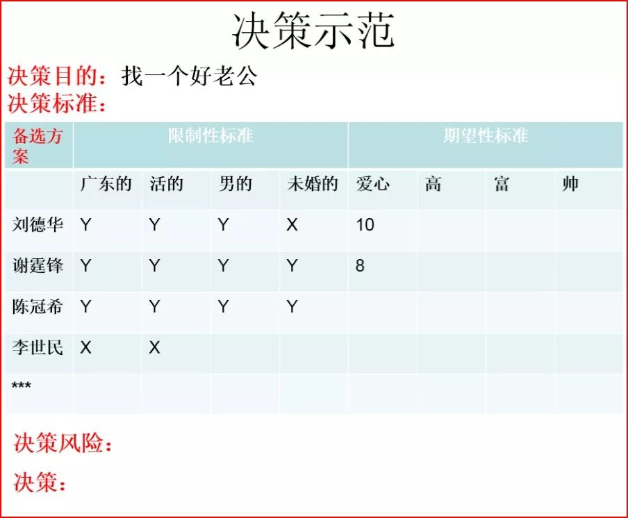 惊！月薪60万offer从天降，却要偷渡出境？背后的真相让人不寒而栗！