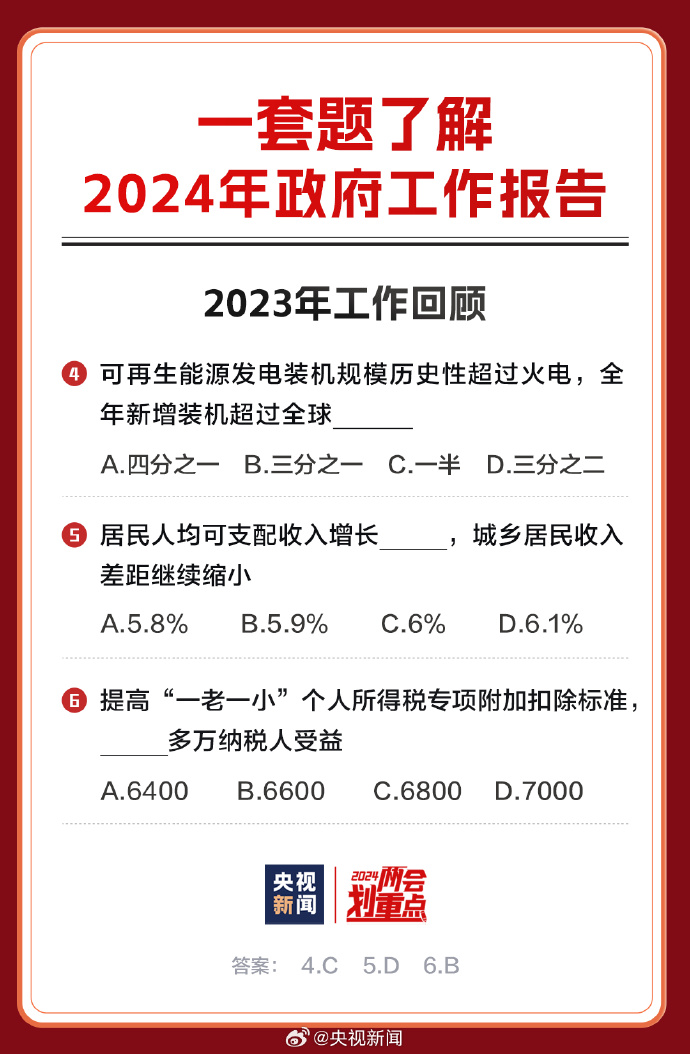 震撼揭秘！2025正版资料免费公开，知识解答优选版75.48三、你绝对不能错过的终极福利！