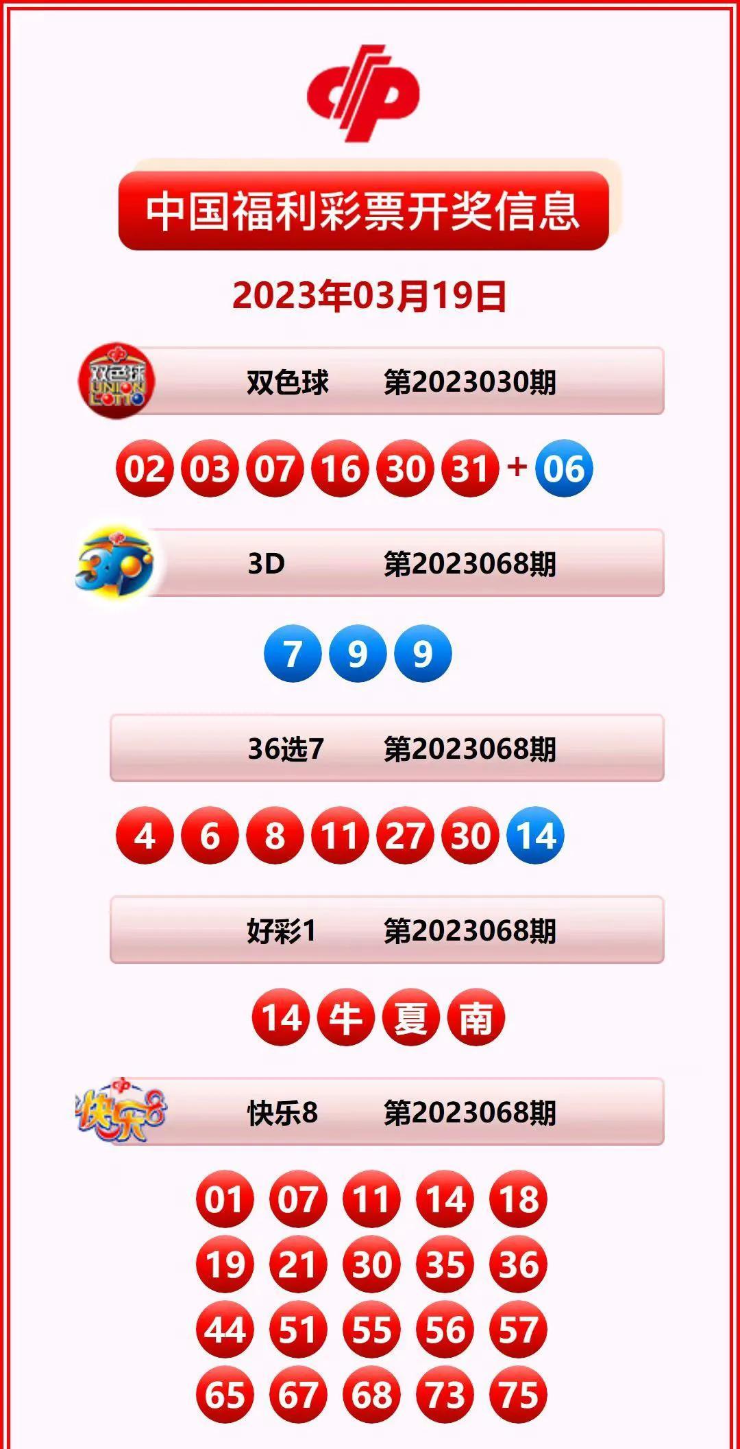 震惊！香港6合开奖结果今晚揭晓，5DM25.988背后竟藏人生真谛？追求内心成长的你不可错过！